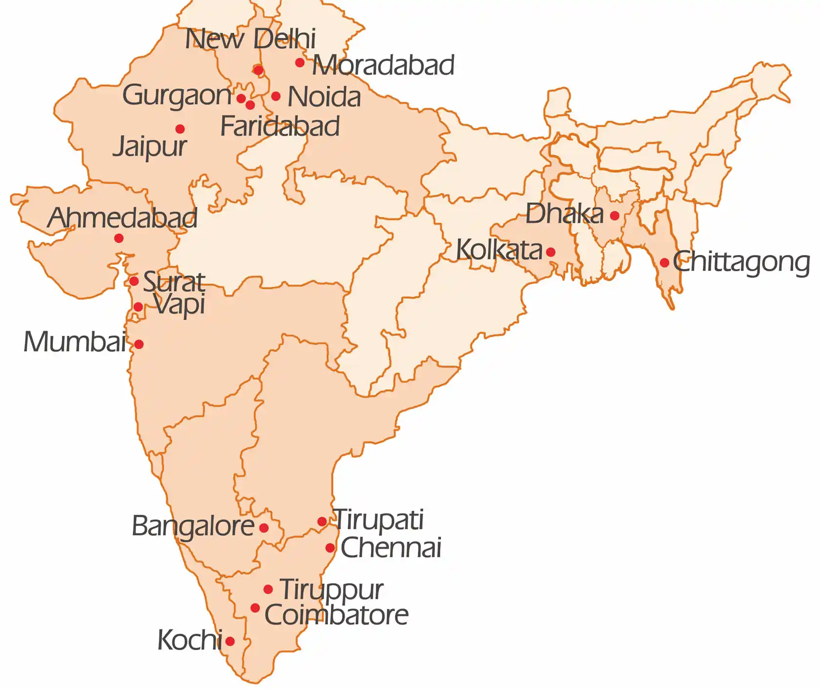 Inspection service company in India