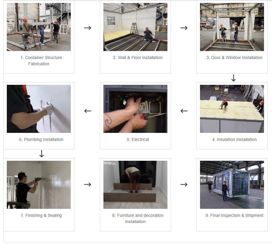 Container Houses Production Process