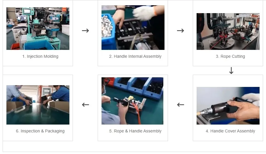 Jump Rope Production Process