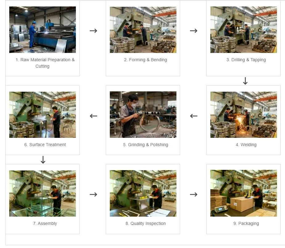 Metal Furniture Production Process