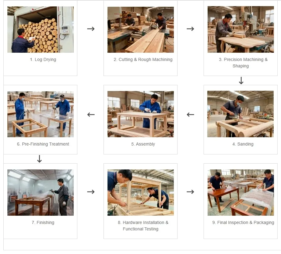 Solid Wood Furniture Production Process